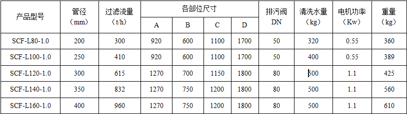 2024新澳门官方网站