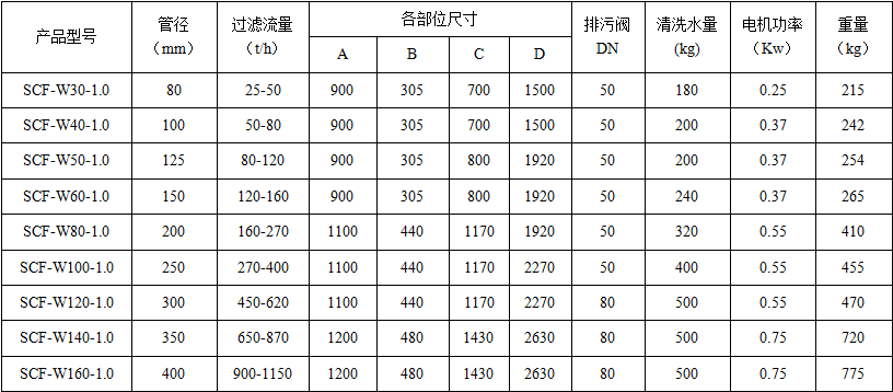 2024新澳门官方网站