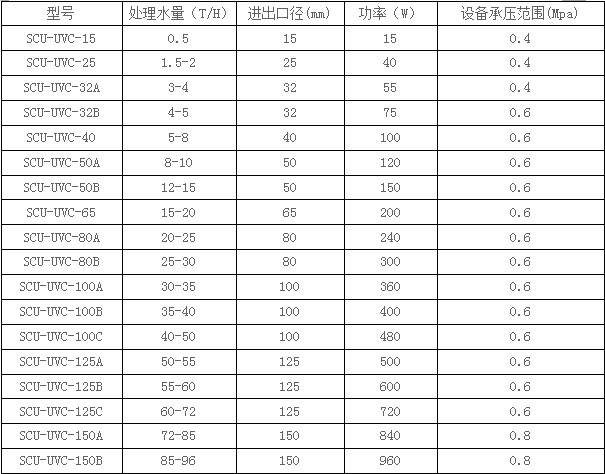 2024新澳门官方网站